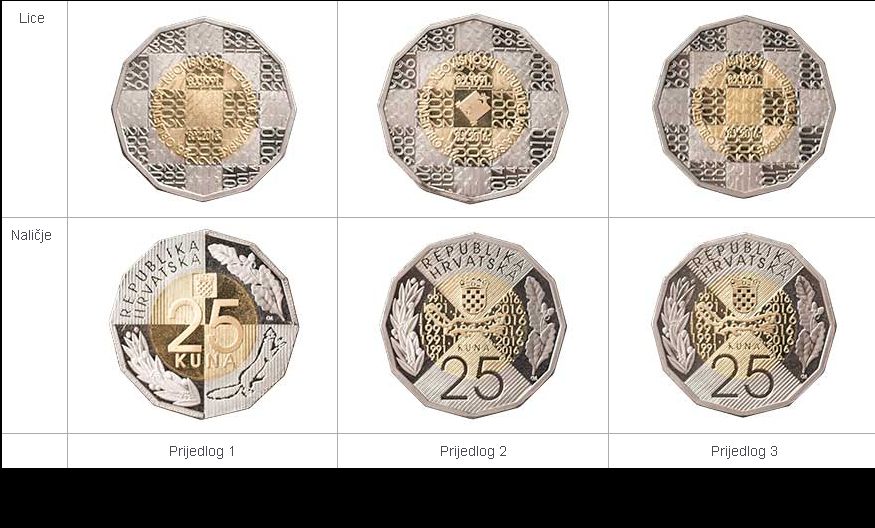 HNB priprema nove kovanice od 25 kuna, odaberite najbolji prijedlog